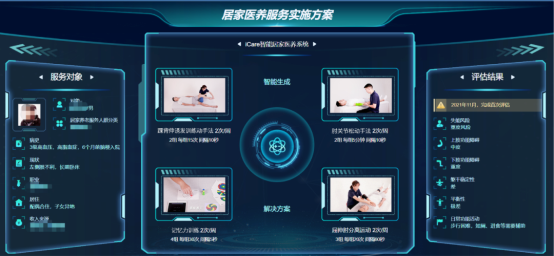Air Home Care居家医养服务数智化质控系统